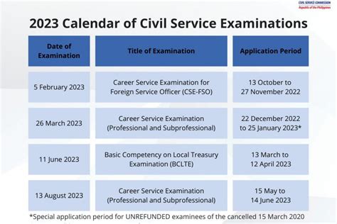 is the nj civil service test hard|nj civil service exam schedule.